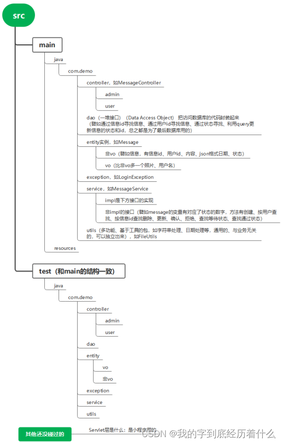 hikari框架层次梳理